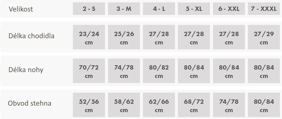 fiorepl_tabele_rozmiarow_web komplet samodrzici a podvazky